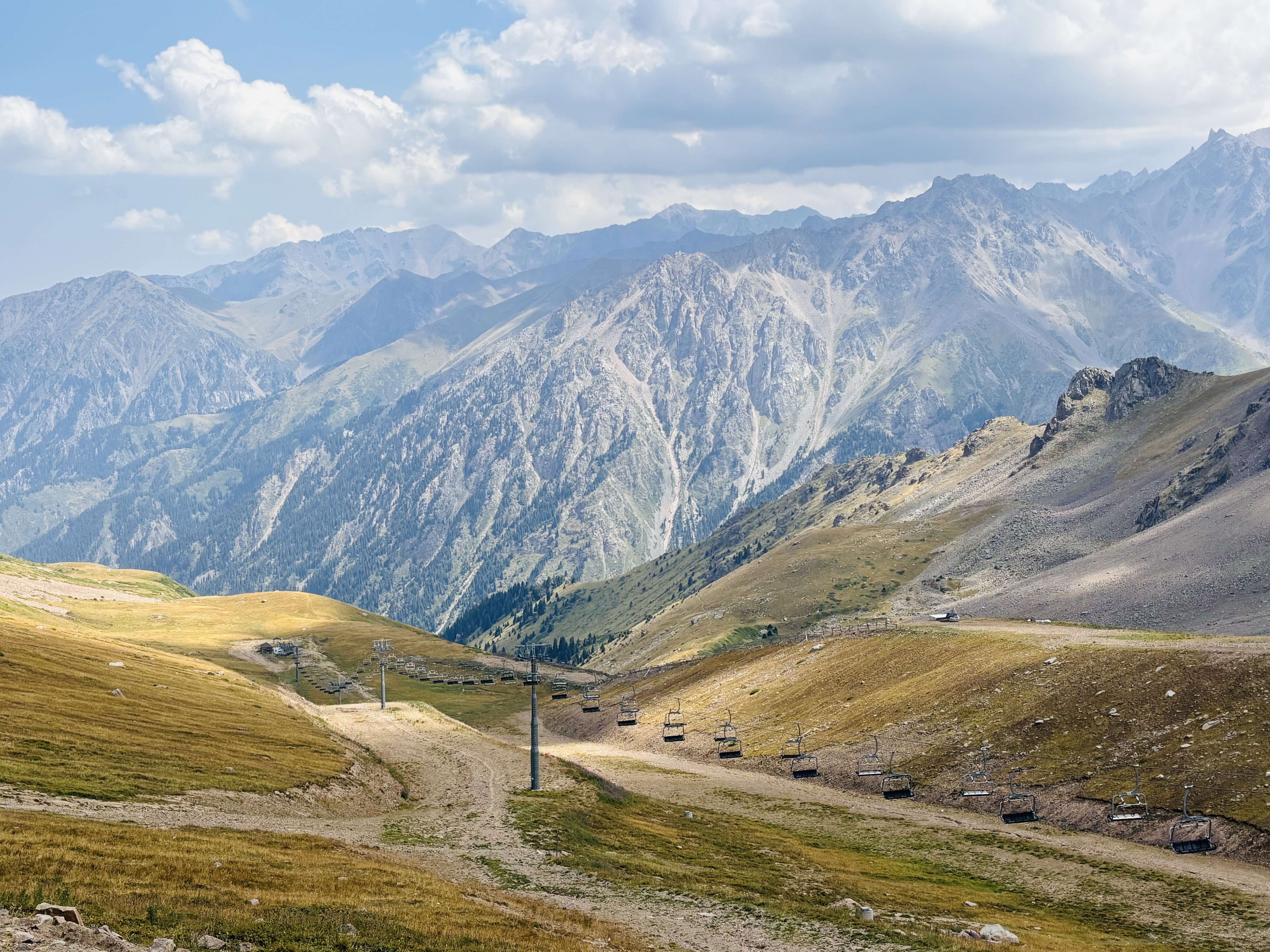 阿拉木图周边地区